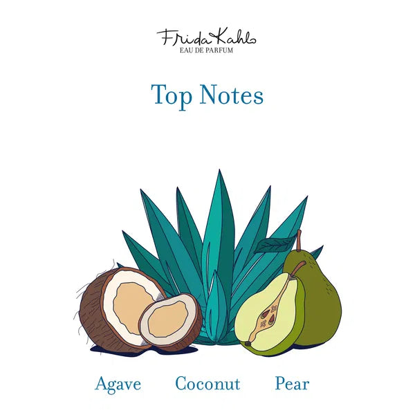 Frida Kahlo Blue Eau de Parfum 50 ML